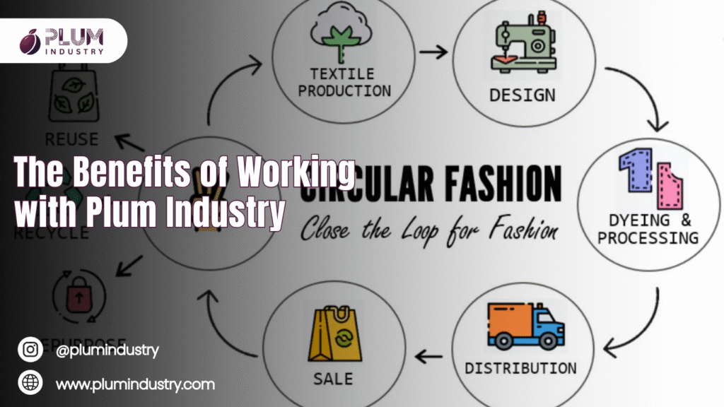 Clothing Manufacturers Suppliers