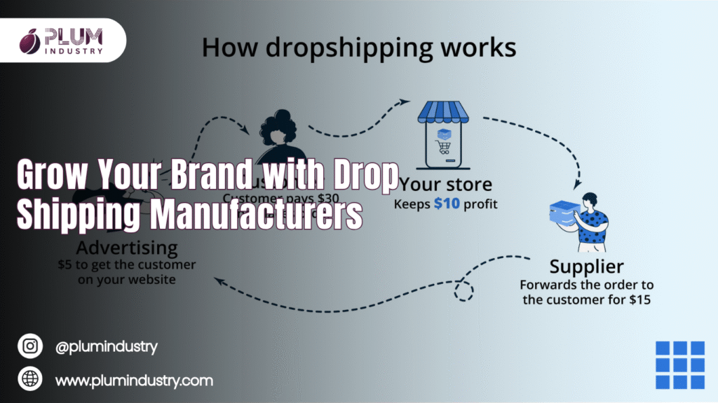 drop shipping clothing manufacturers