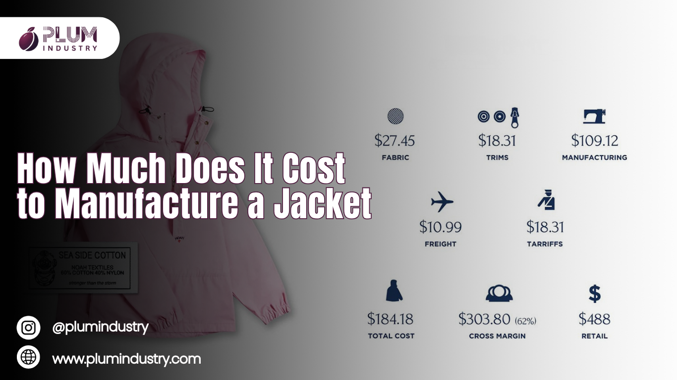 How Much Does It Cost to Manufacture a Jacket