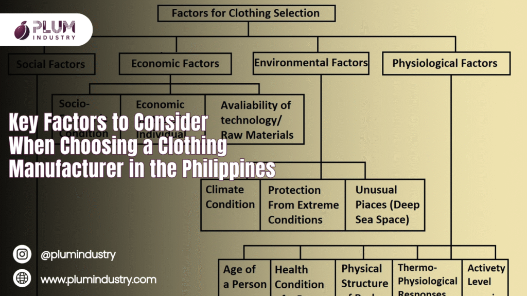 Skilled clothing manufacturers in Philippines creating private label clothing.